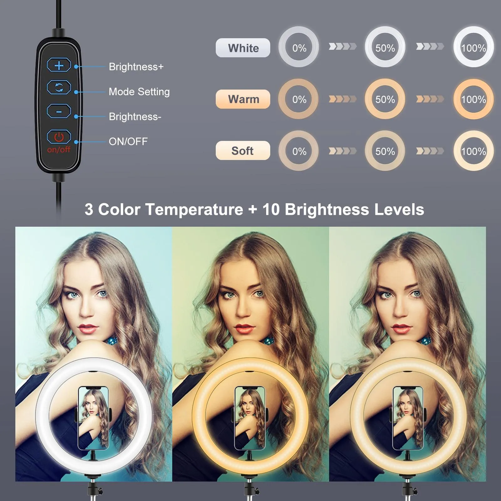 10.2 Led Ring Light with 1.1m Tripod for Vlogging and Live Streaming