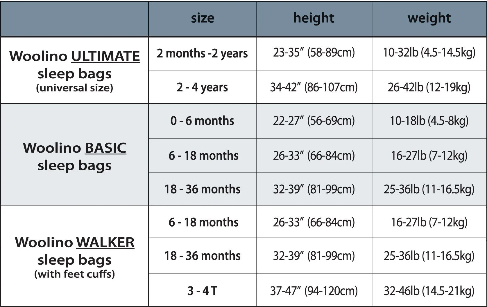 4 Season Basic Baby Sleeping Bag, Merino Wool & Organic Cotton, Earth