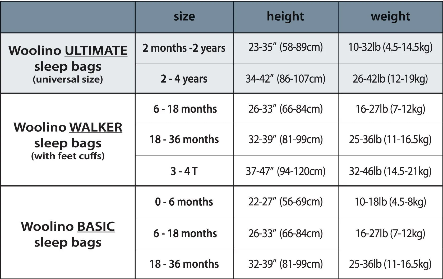 4 Season Ultimate Baby Sleep Bag, Merino Wool & Organic Cotton, 2 Months - 2 Years, Rainbow