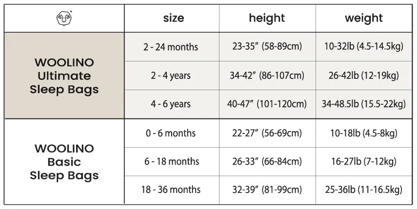 4 Season Ultimate Toddler Sleep Bag, Merino Wool & Organic Cotton, 2 - 4 Years, Lilac