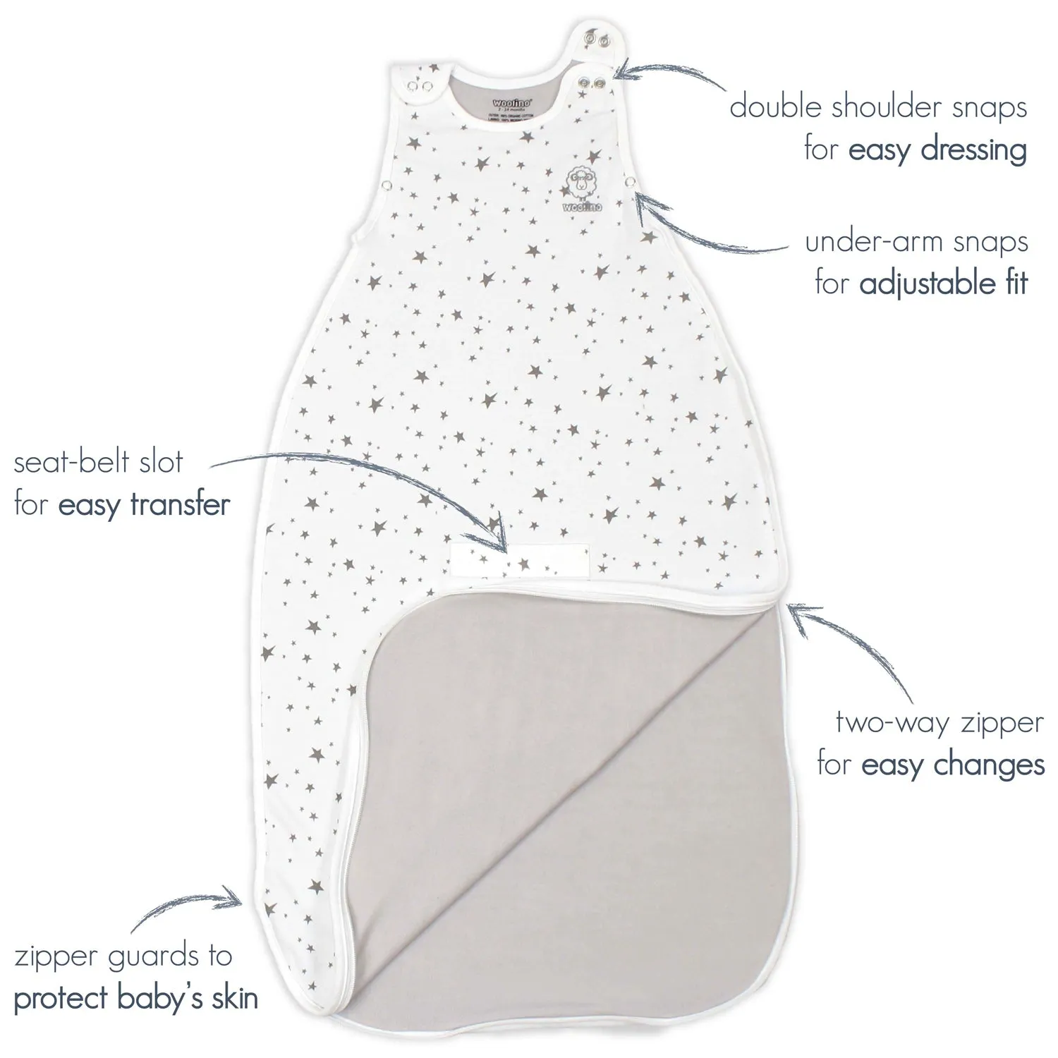 4 Season Ultimate Toddler Sleep Bag, Merino Wool & Organic Cotton, 2 - 4 Years, Navy Blue