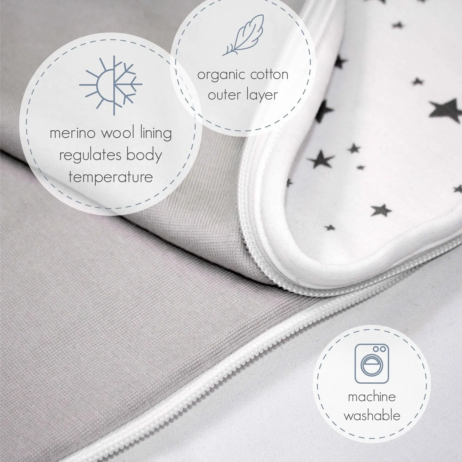 4 Season Ultimate Toddler Sleep Bag, Merino Wool & Organic Cotton, 2 - 4 Years, Navy Blue