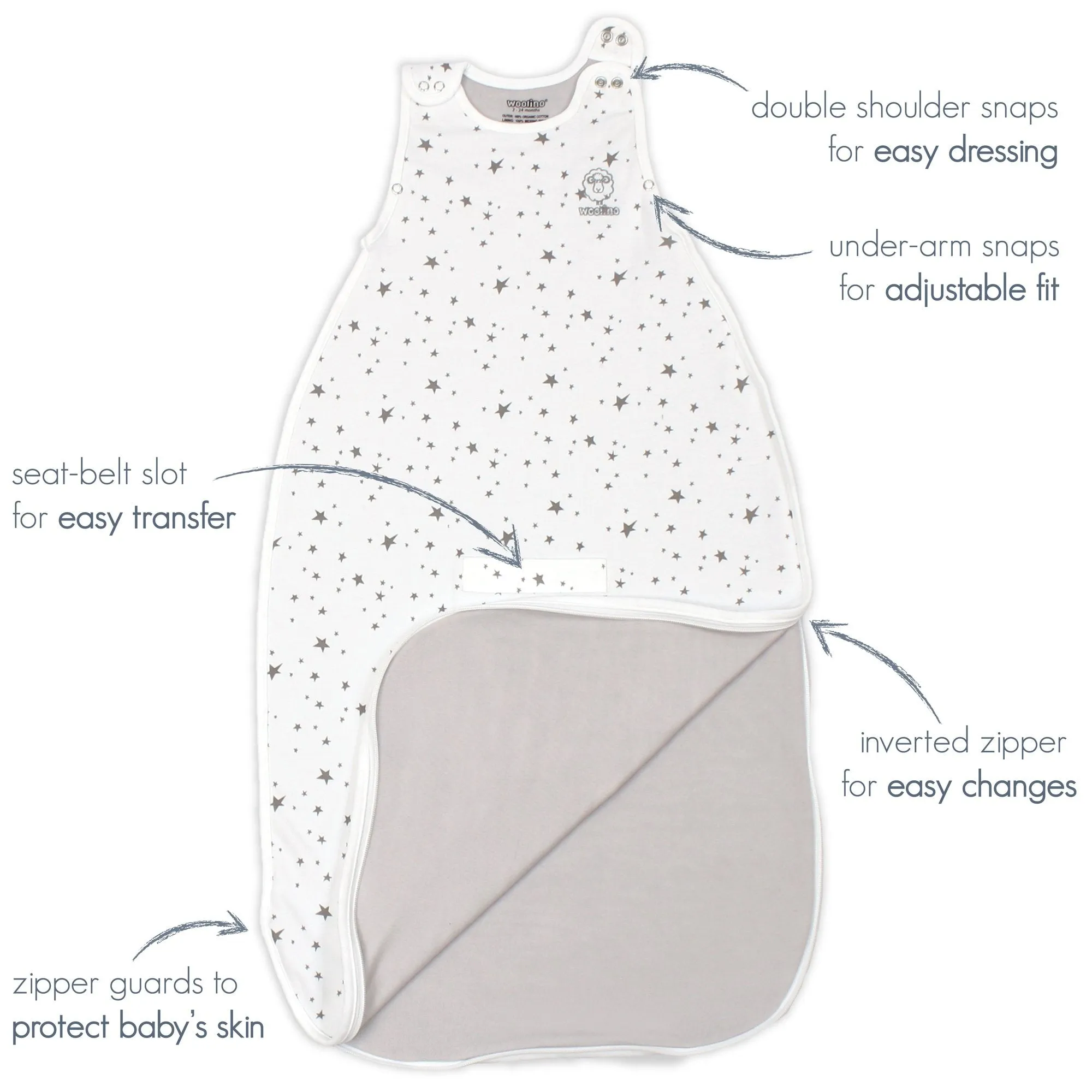 4 Season Ultimate Toddler Sleep Bag, Merino Wool & Organic Cotton, 2 - 4 Years, Navy Blue