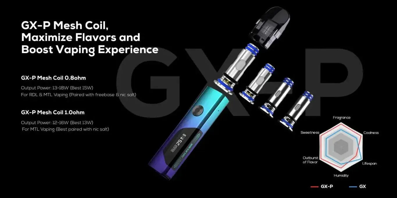 Freemax Galex PRO Pod Vape Kit